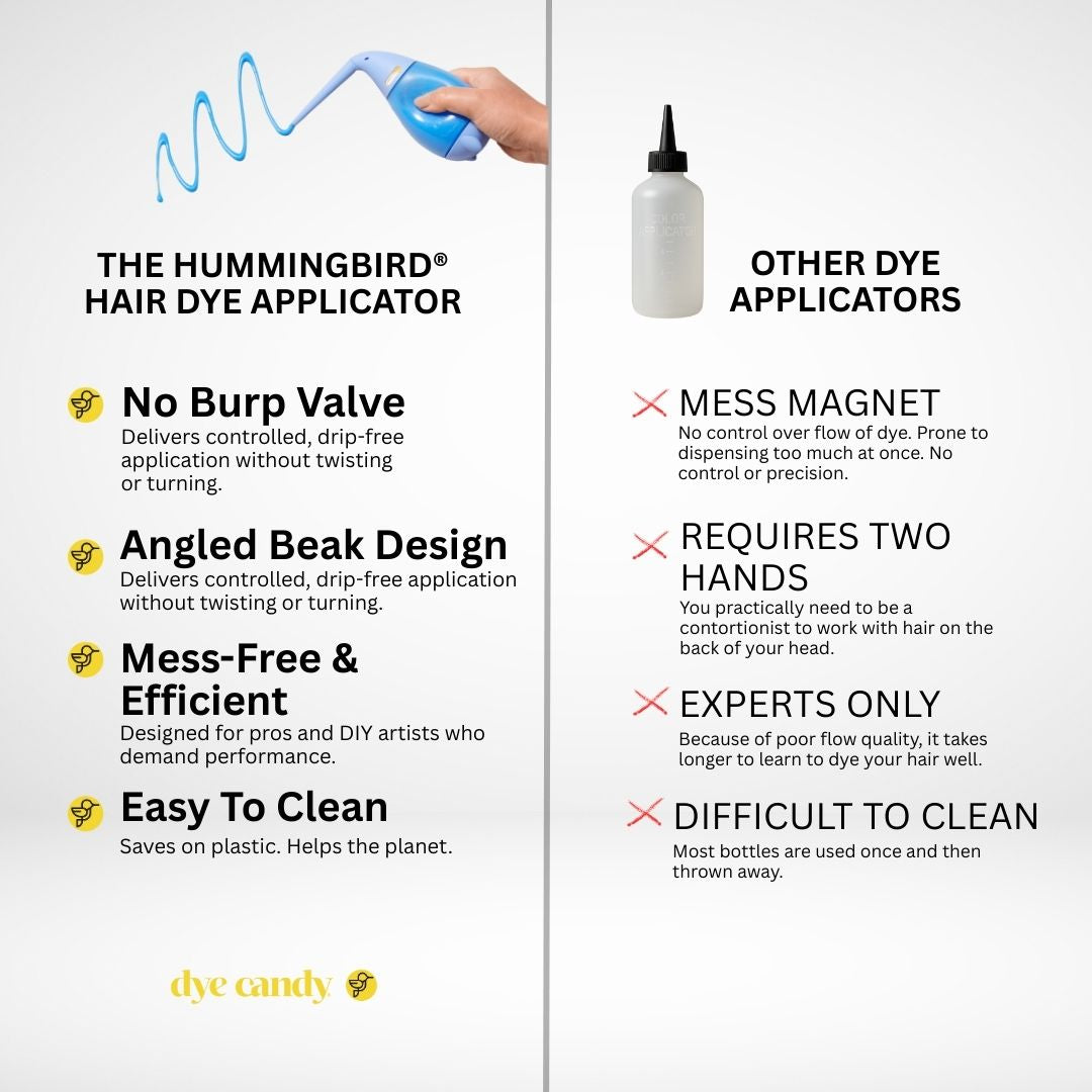 The Hummingbird® Hair Dye Applicator
